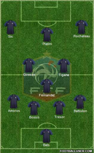 France Formation 2022