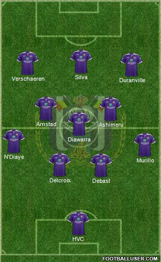 RSC Anderlecht Formation 2022