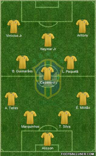 Brazil Formation 2022