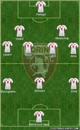 Torino football formation