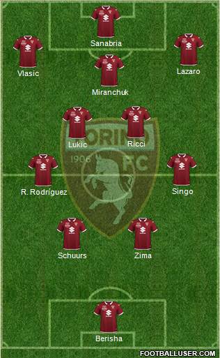 Torino 4-5-1 football formation