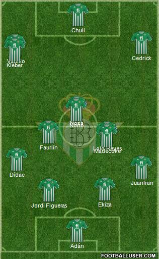 Real Betis B., S.A.D. football formation