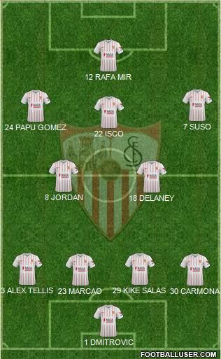 Sevilla F.C., S.A.D. football formation