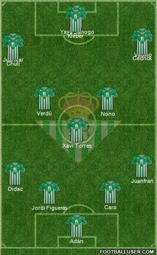 Real Betis B., S.A.D. Formation 2022