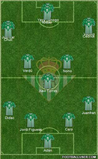 Real Betis B., S.A.D. 4-3-3 football formation