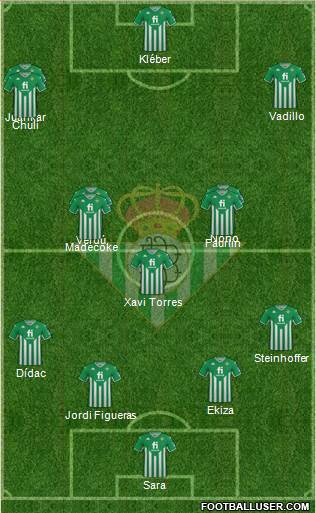 Real Betis B., S.A.D. football formation