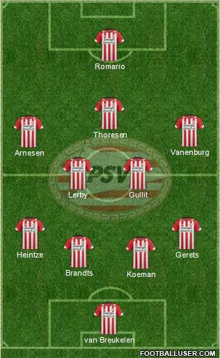 PSV Formation 2022