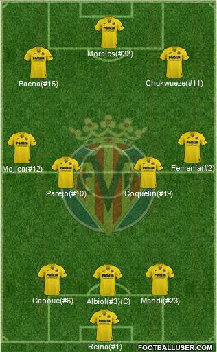 Villarreal C.F., S.A.D. football formation