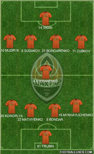 Shakhtar Donetsk 4-1-4-1 football formation