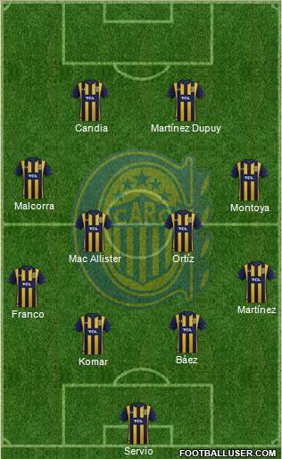 Rosario Central Formation 2022