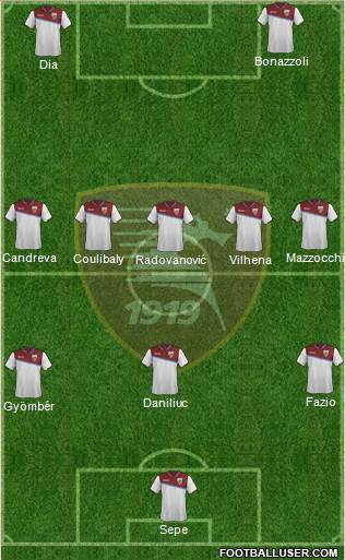 Salernitana Formation 2022