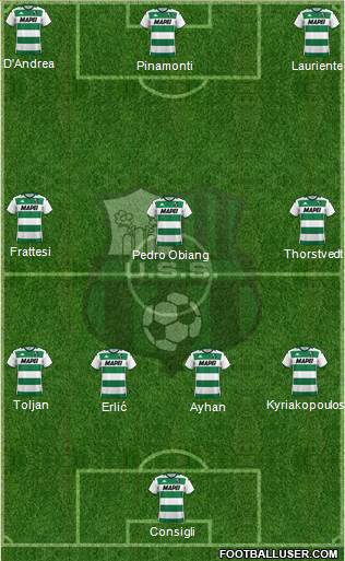 Sassuolo football formation