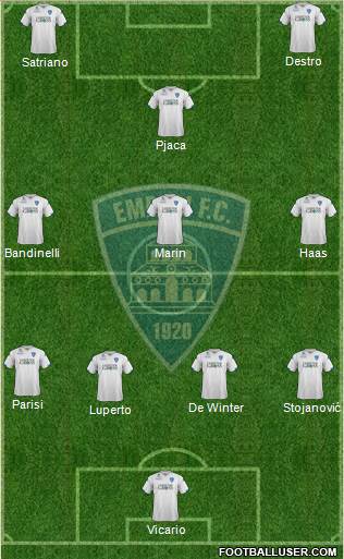 Empoli 4-3-1-2 football formation