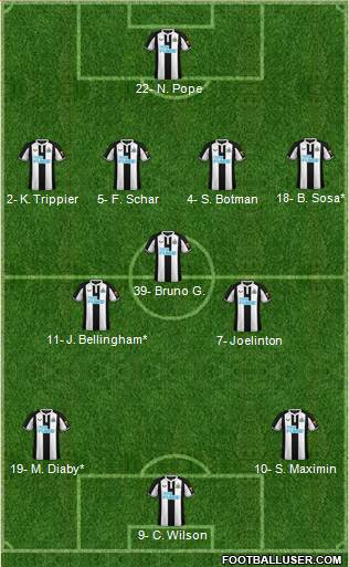 Newcastle United football formation