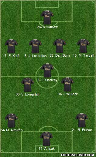 Newcastle United Formation 2022