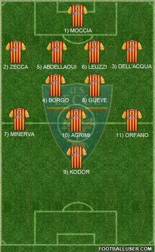 Lecce Formation 2022