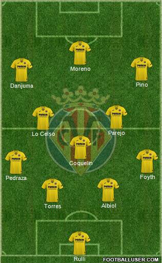 Villarreal C.F., S.A.D. football formation