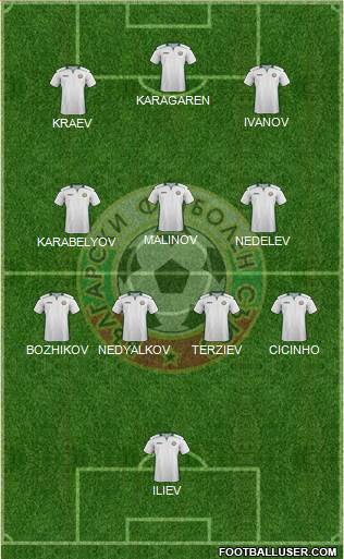 Bulgaria 5-4-1 football formation