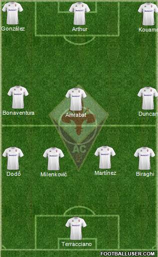 Fiorentina 4-3-3 football formation