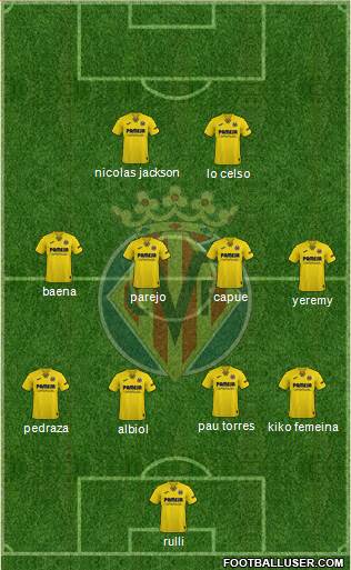 Villarreal C.F., S.A.D. Formation 2022