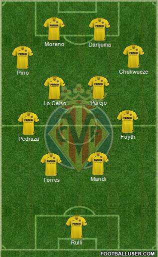 Villarreal C.F., S.A.D. football formation