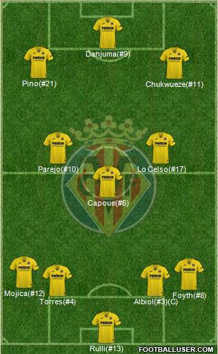 Villarreal C.F., S.A.D. football formation