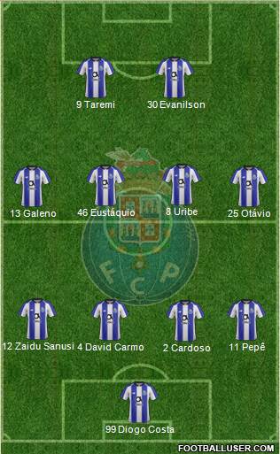 Futebol Clube do Porto - SAD Formation 2022