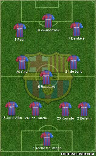 F.C. Barcelona Formation 2022