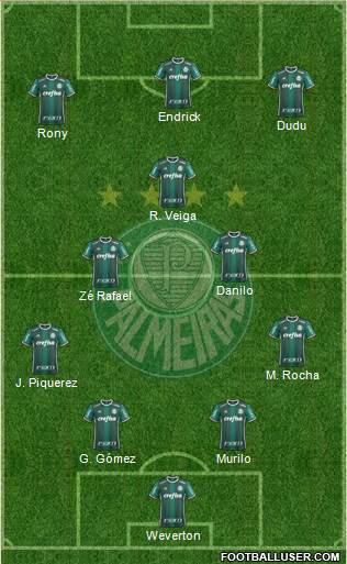 SE Palmeiras 4-3-3 football formation