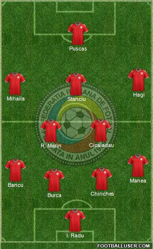 Romania Formation 2022