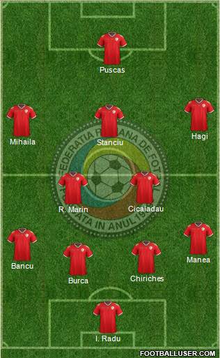 Romania 3-5-2 football formation