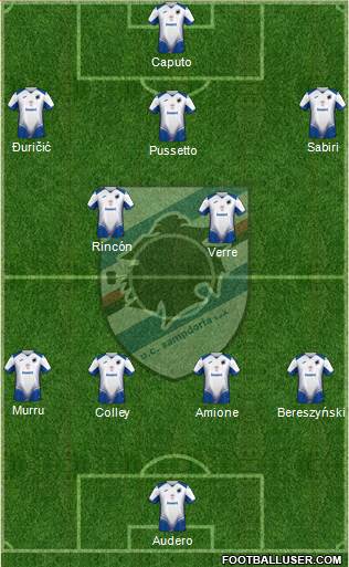 Sampdoria 4-2-3-1 football formation