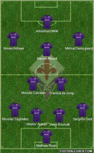 Fiorentina 4-2-3-1 football formation