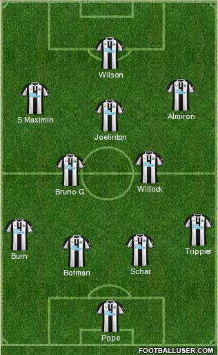 Newcastle United Formation 2022