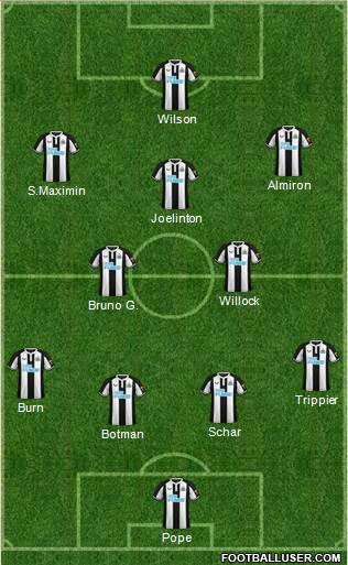 Newcastle United football formation