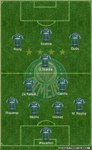 SE Palmeiras football formation