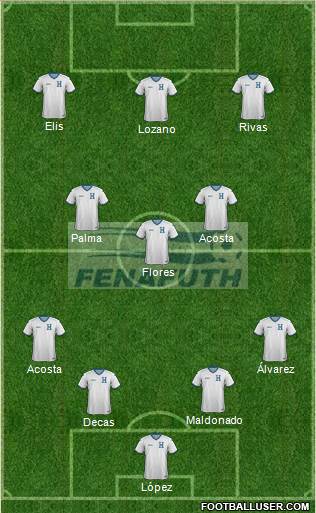 Honduras Formation 2022