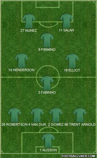 Liverpool Formation 2022