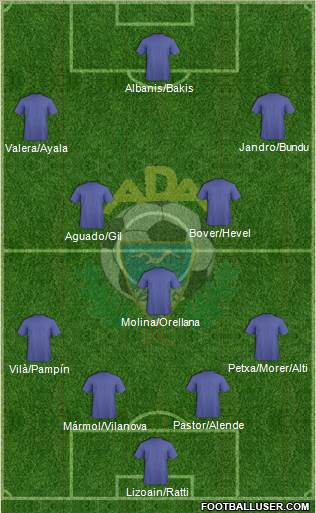 A.D. Alcorcón football formation