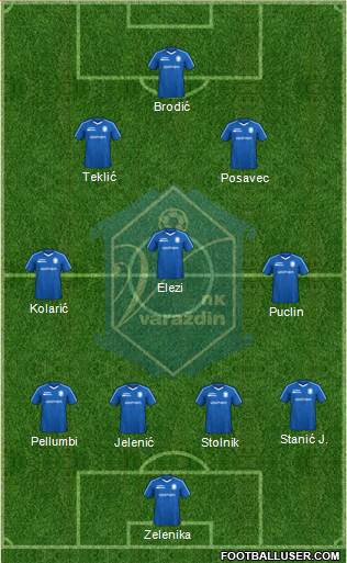 NK Varteks Formation 2022
