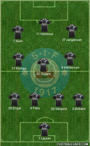 Silkeborg Idrætsforening Formation 2022