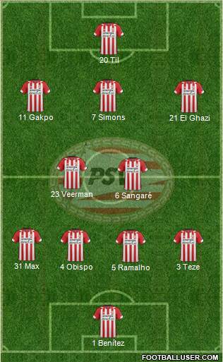 PSV Formation 2022