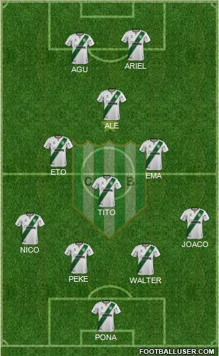 Banfield 4-3-1-2 football formation