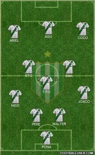 Banfield 4-3-1-2 football formation