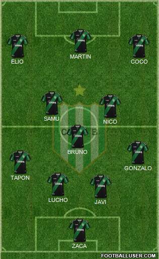 Banfield 4-3-3 football formation