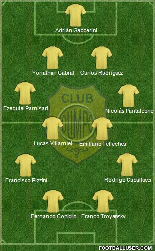 Olimpo de Bahía Blanca football formation