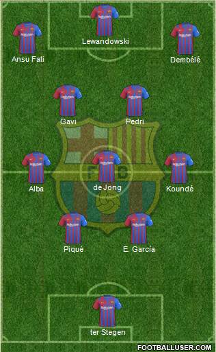 F.C. Barcelona Formation 2022