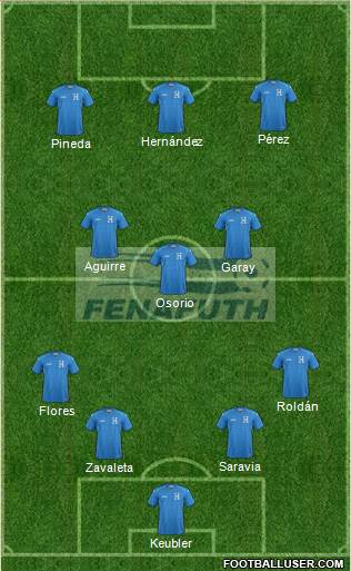 Honduras Formation 2022
