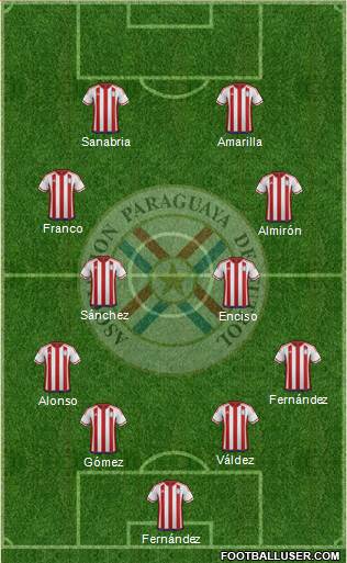 Paraguay football formation