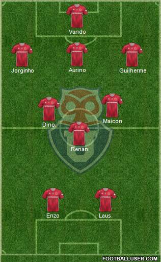 CF Universidad de Chile Formation 2022